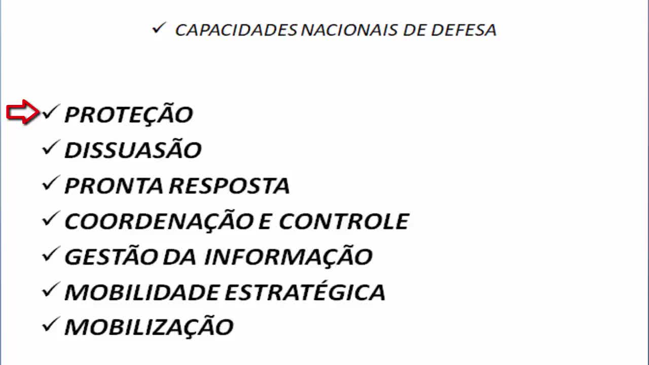 Videoaula Estratégia Nacional de Defesa - Edison Gomes