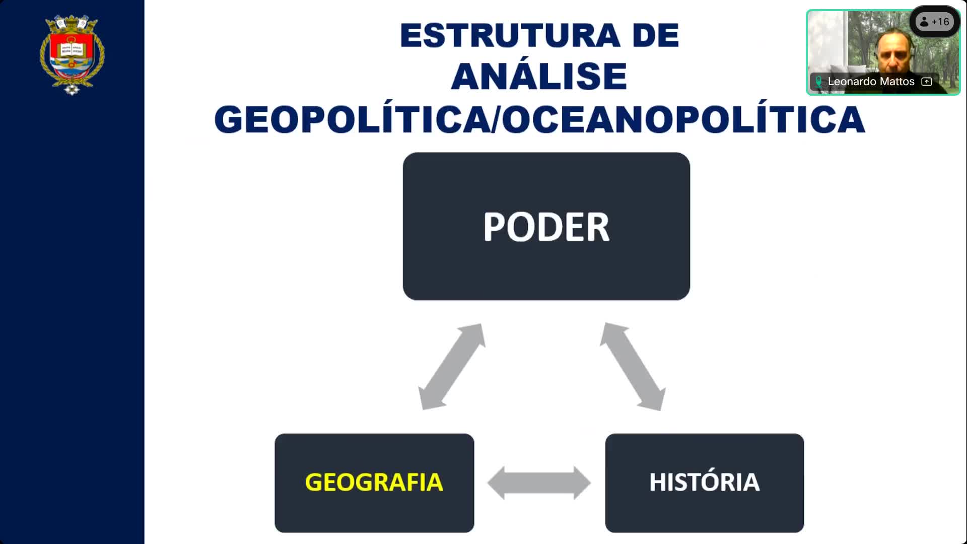 Aula Remota CPLP  ESG  24-20240911 1437-2