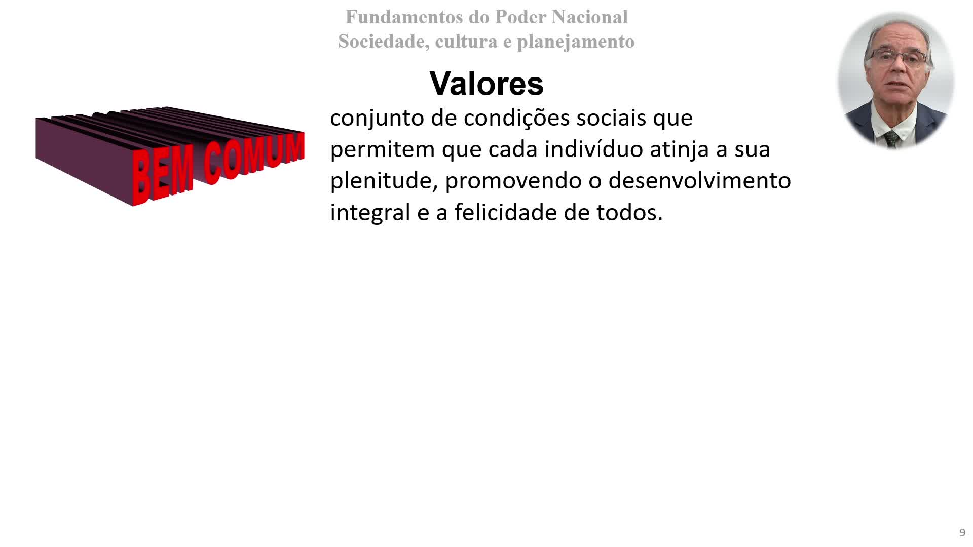 Fundamentos do Poder Nacional e Expressões do Poder Nacional - cel Osvaldo 2025