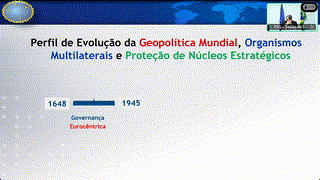 Acesso Remoto CAD CPLP - 18/09 - Parte 1